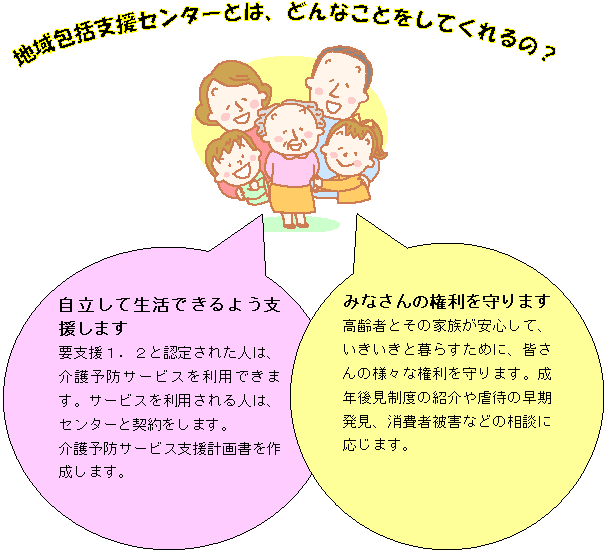 どんなことをしてくれるの？