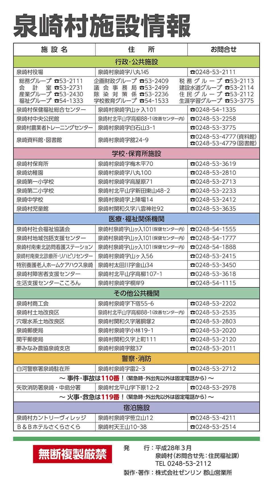 泉崎村施設情報