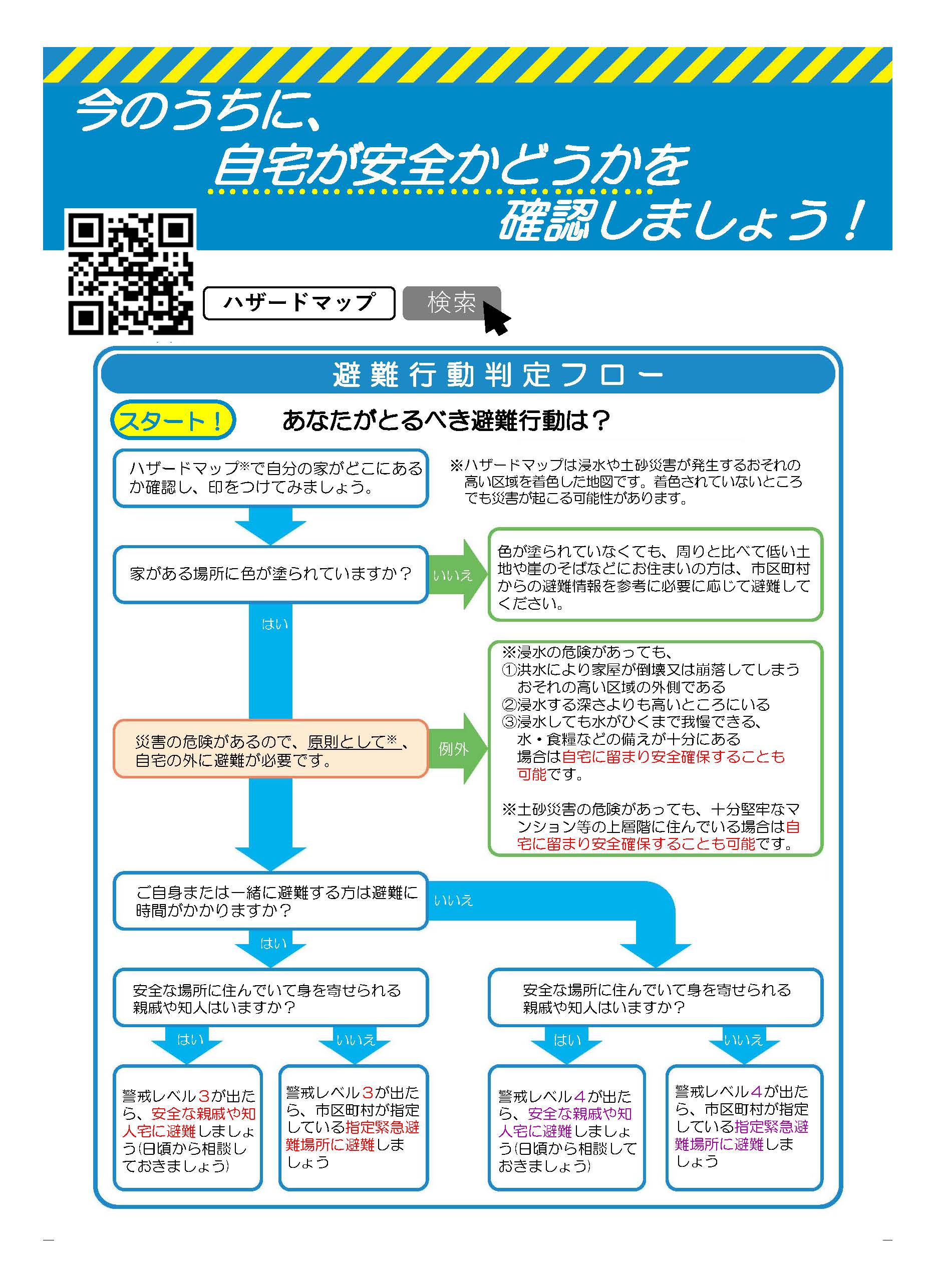 コロナ避難2