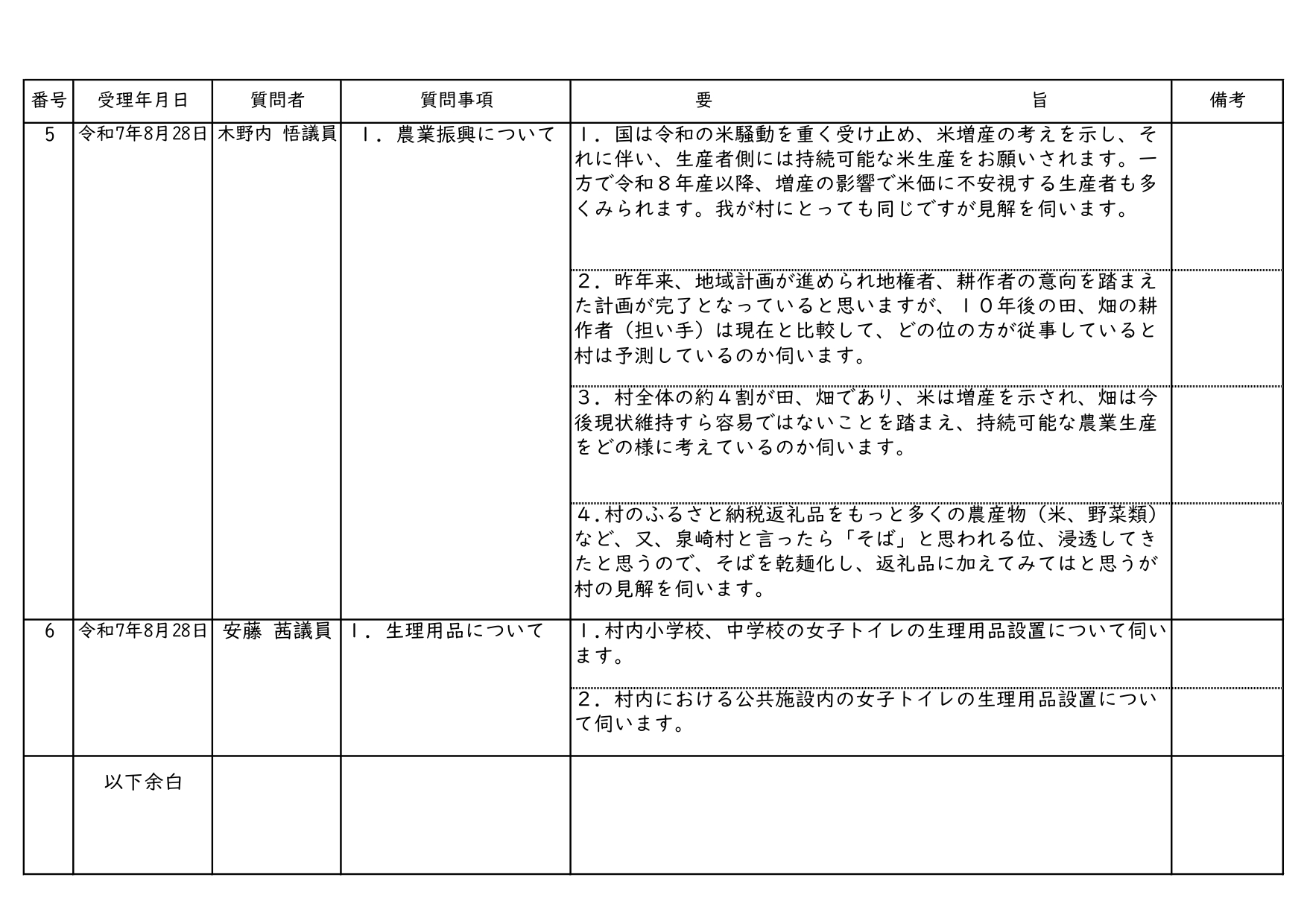 令和7年第3回(9月)泉崎村議会定例会一般質問内容一覧_04