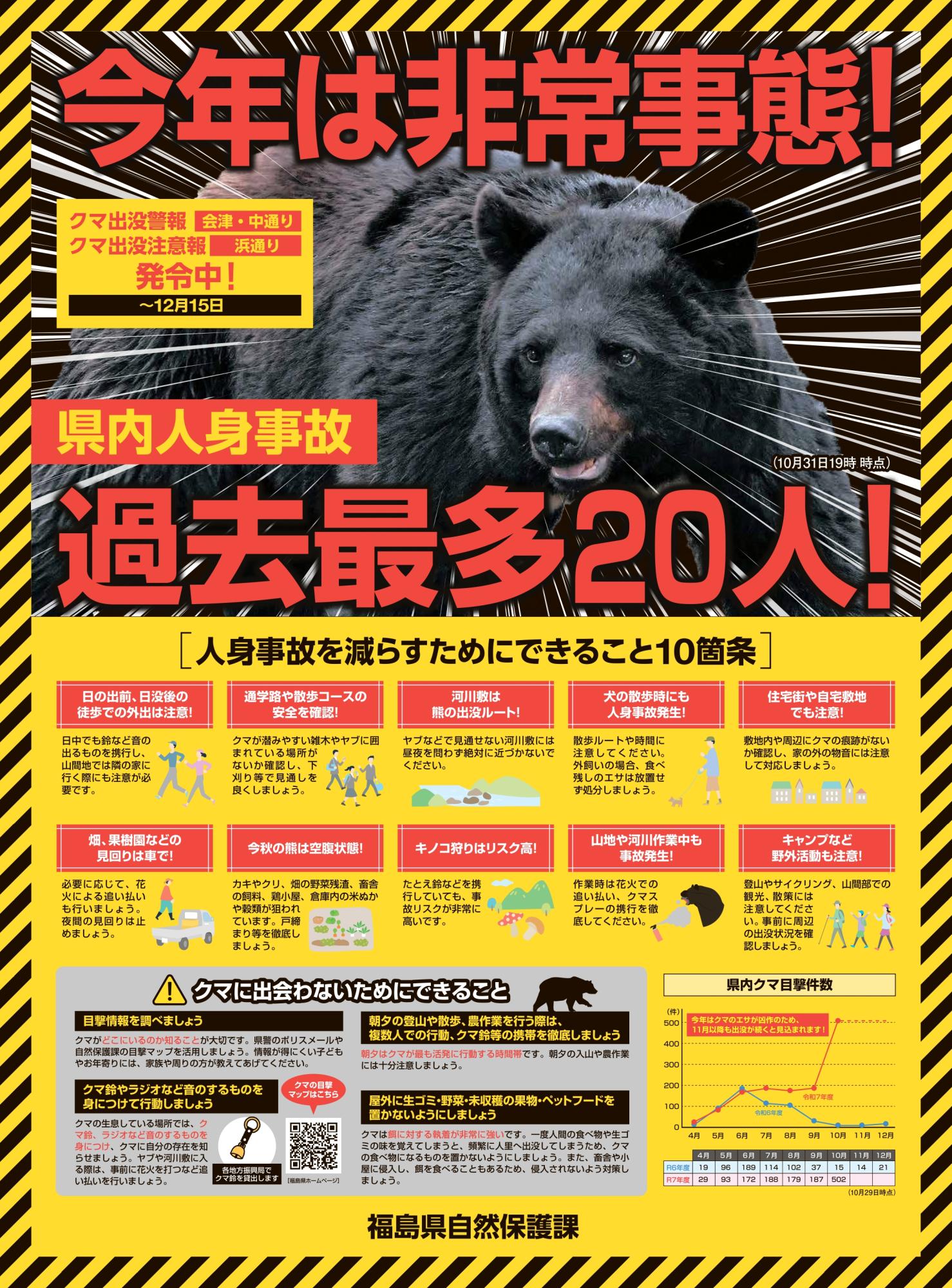 人身事故を減らすためにできること