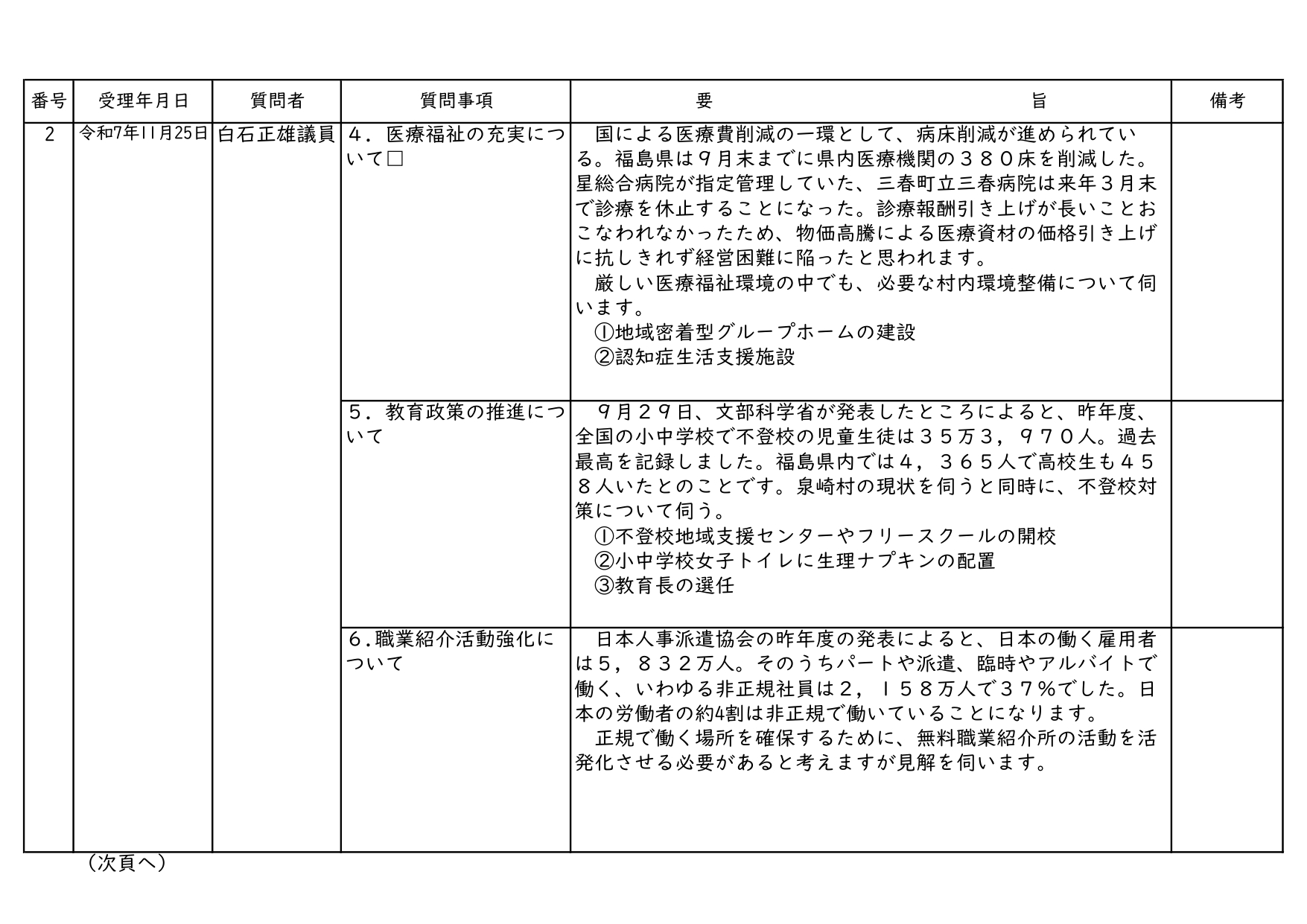令和7年第4回(12月)泉崎村議会定例会一般質問内容一覧_03