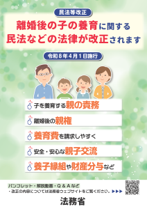 離婚後の子の養育に関する民法などの法律が改正されます