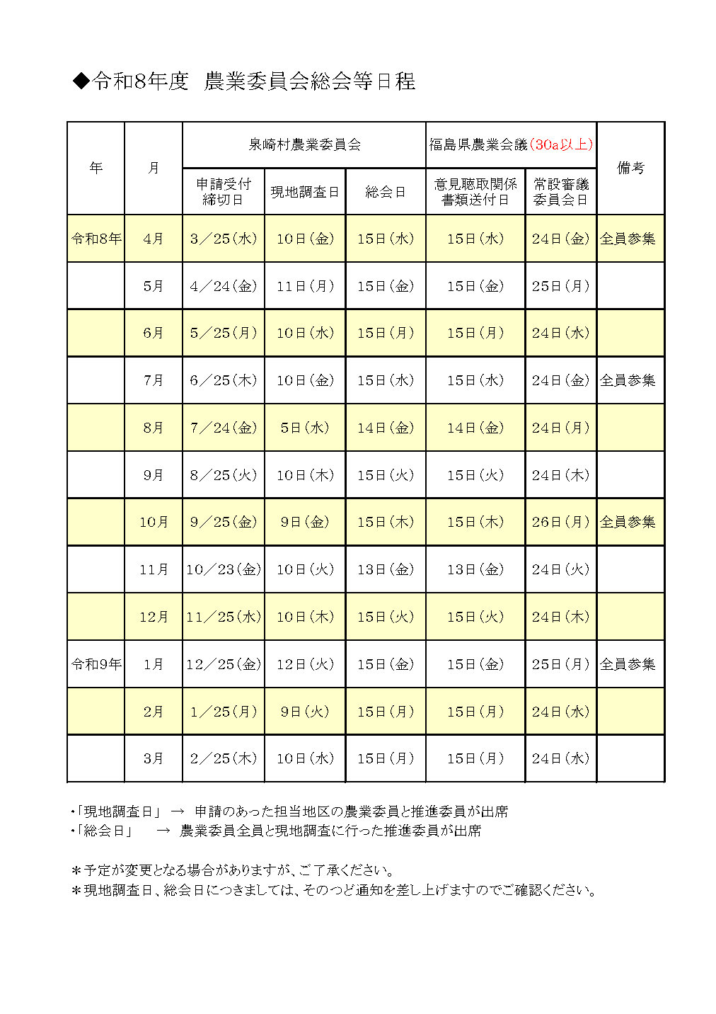 令和8年度農業委員会総会日程