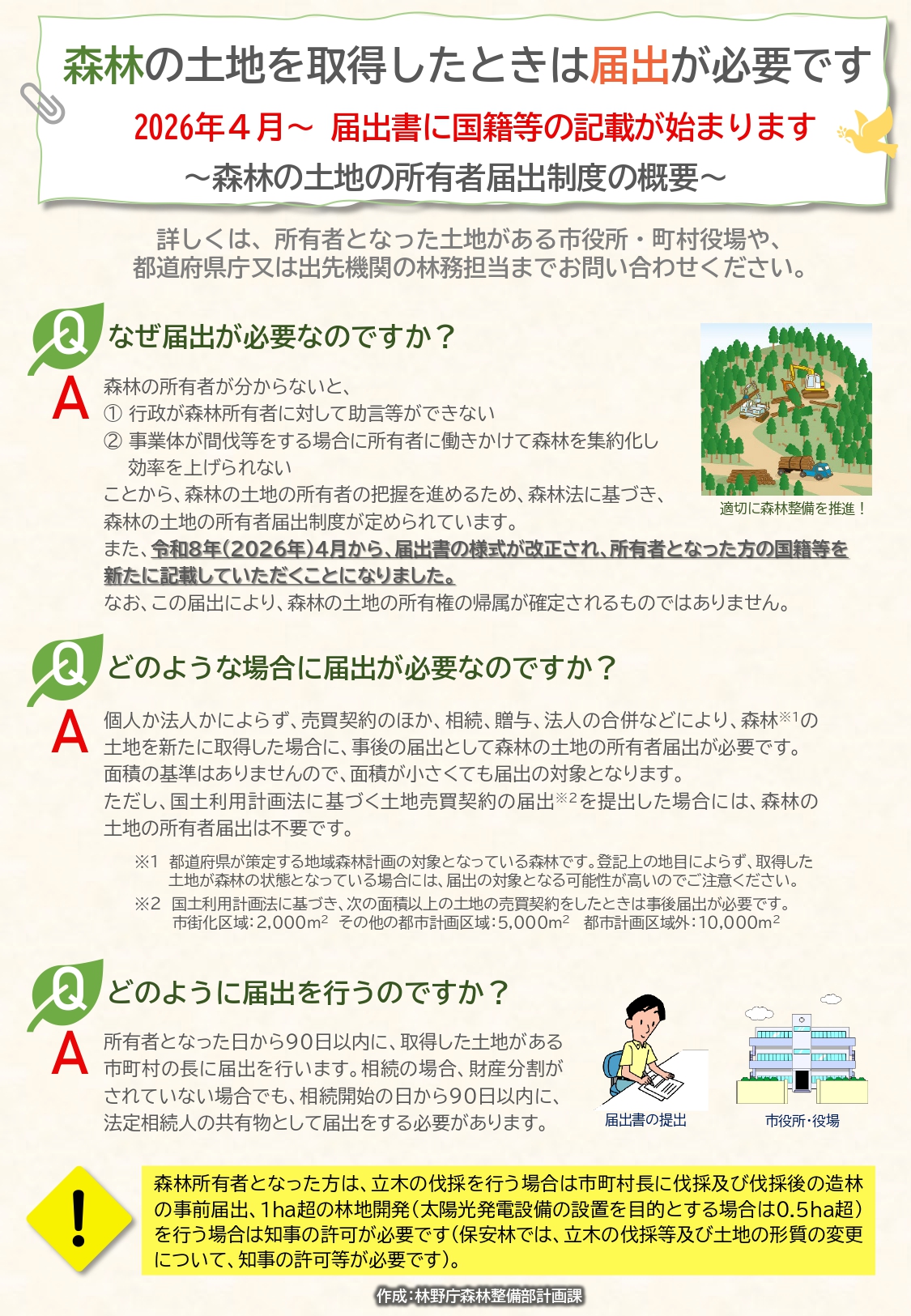 森林所有者の概要1