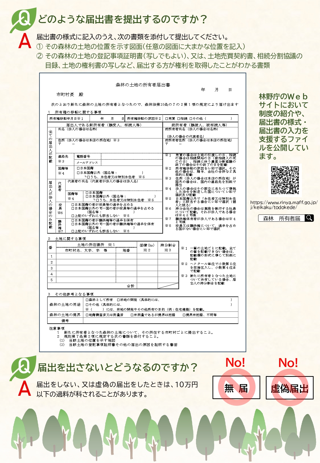 森林所有者の概要2