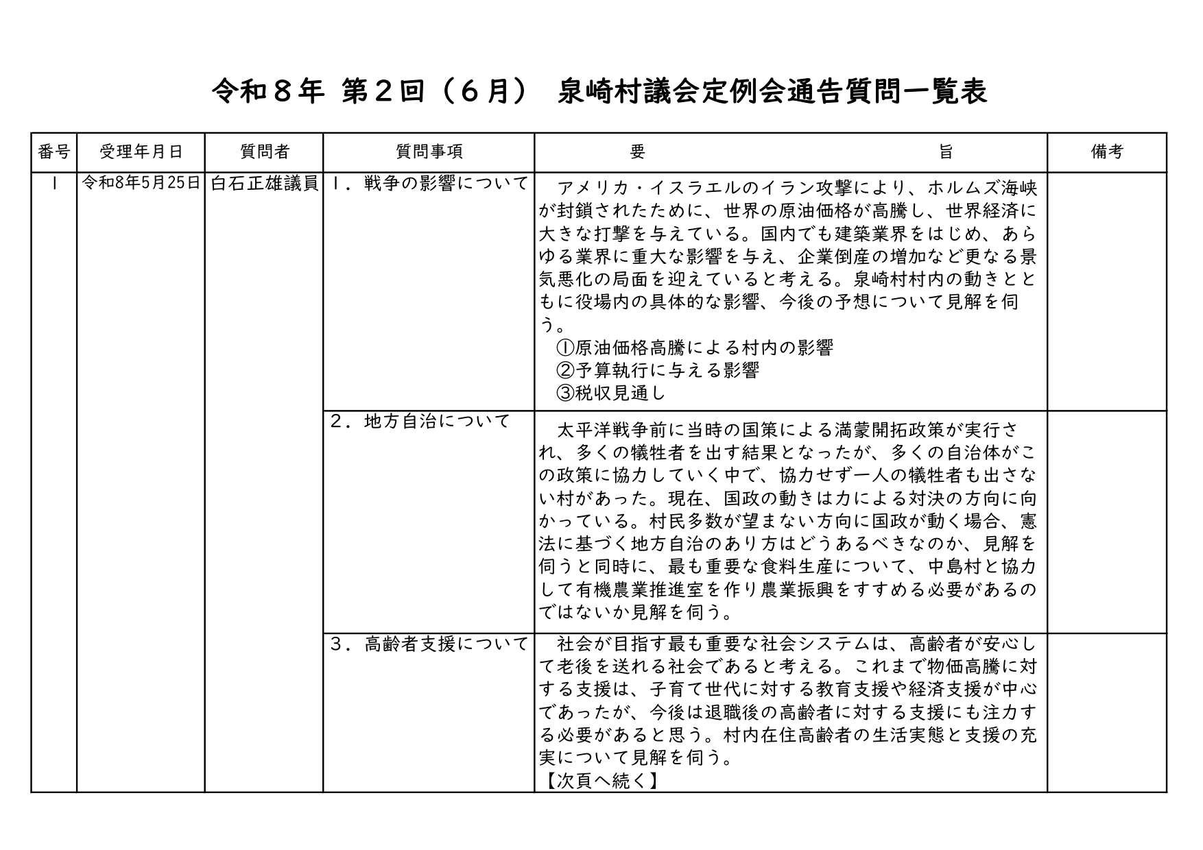 6月一般質問1