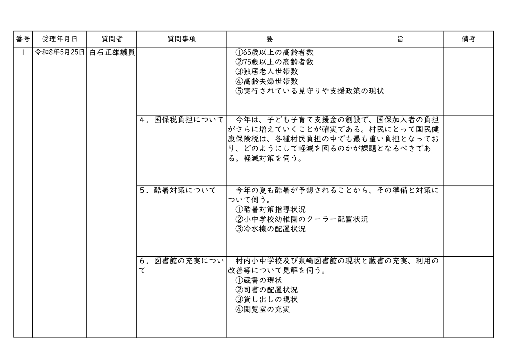 6月一般質問2