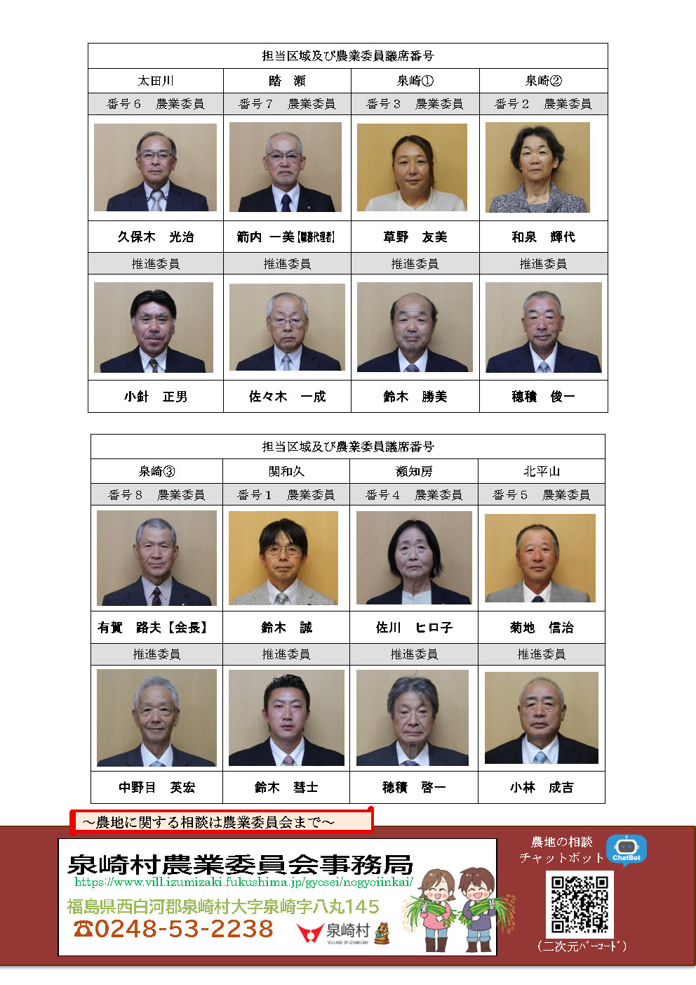 新しい農業委員会委員及び農地利用最適化推進委員2