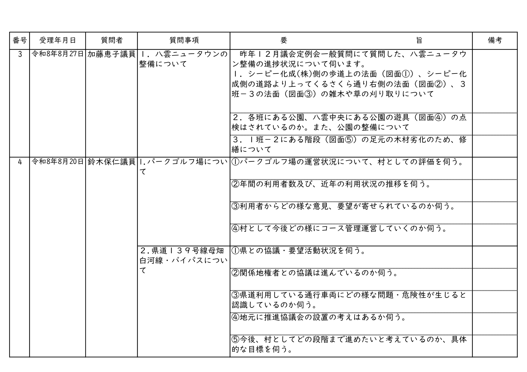 9月一般質問4